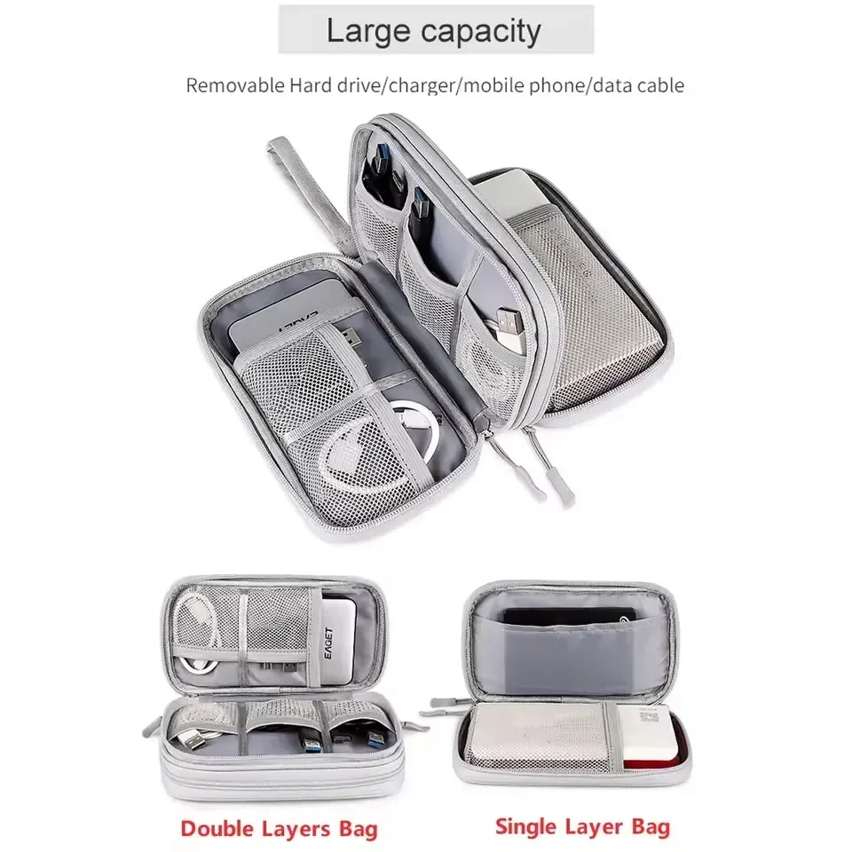 Дорожная сумка для кабелей, по – обзор и цена Travel Accessories Set