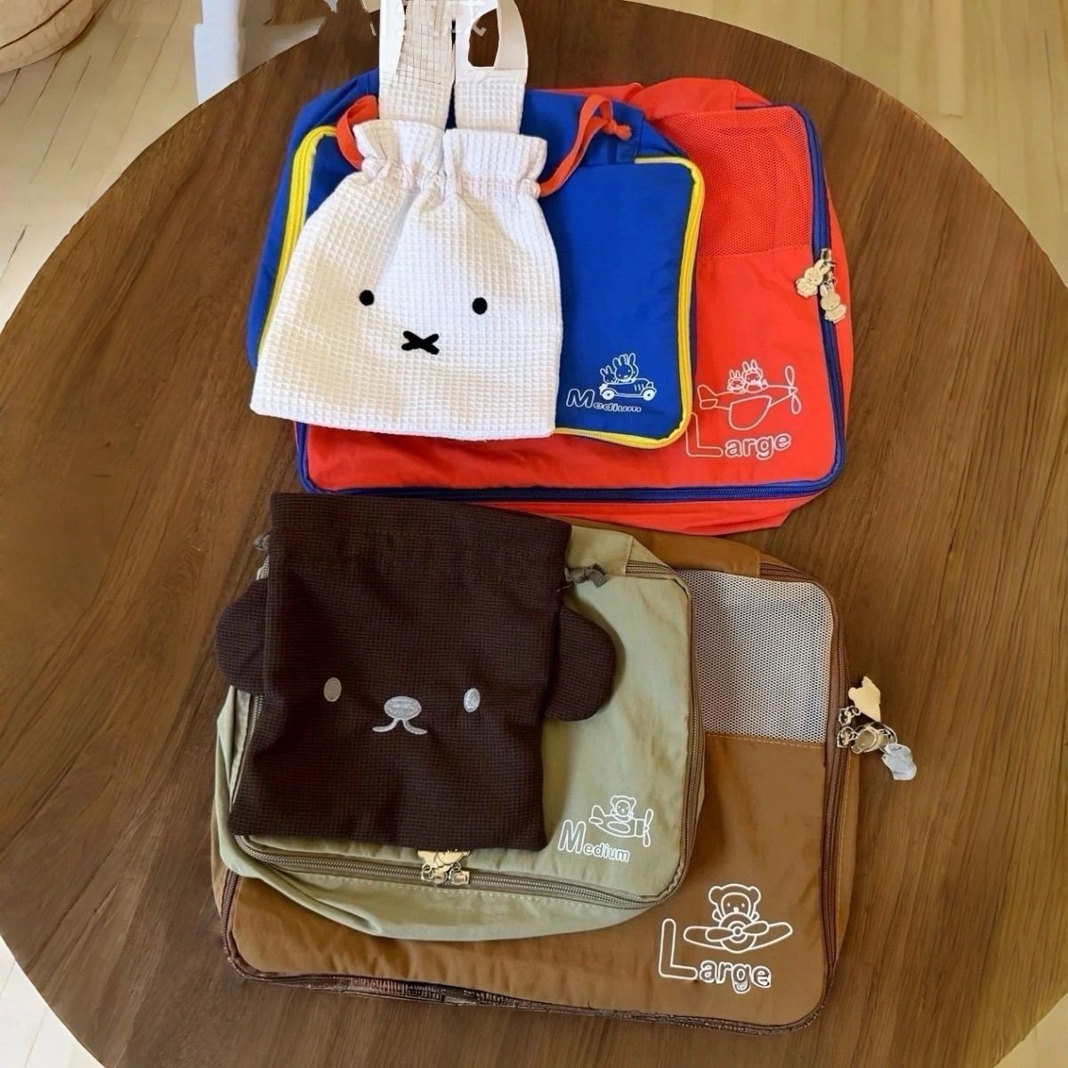 Набор дорожных сумок Miffy для – обзор и цена Travel Accessories For Japan Trip
